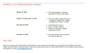 A timeline on budget consultation, included in the agenda documents for October 17, 2016. 