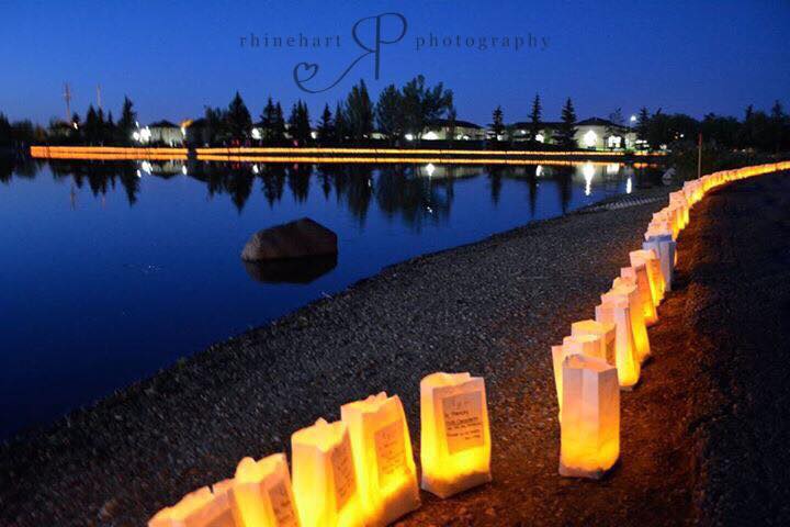 Relay for Life Raises Over $40, 000