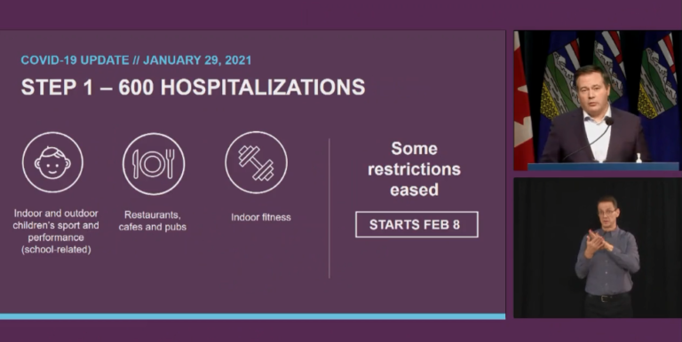 Alberta easing select COVID-19 health restrictions on February 8