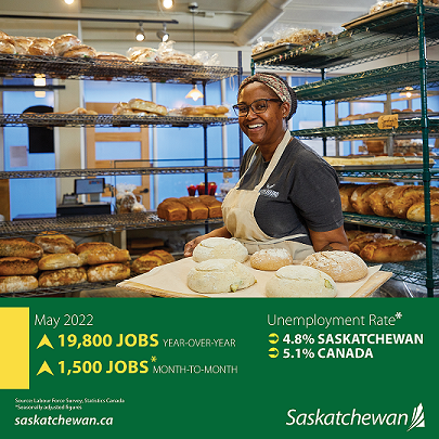 Record job numbers for May in Saskatchewan says government