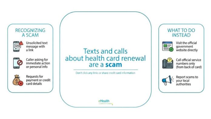 eHealth SK scam. | Photo: eHealth Saskatchewan.